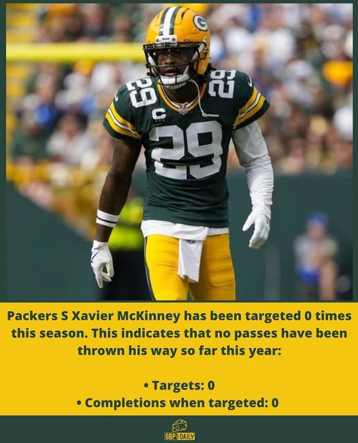 Xavier McKinney 0 targets