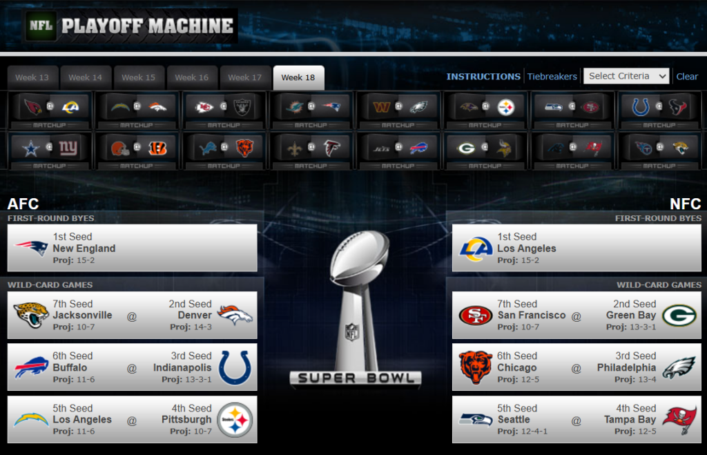 packers playoff machine win out