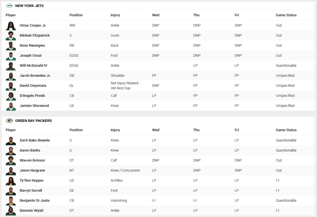 packers and jets injury report